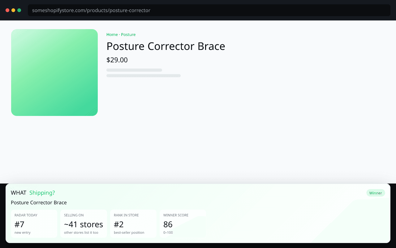 Open any Shopify product and see if it is a winner.